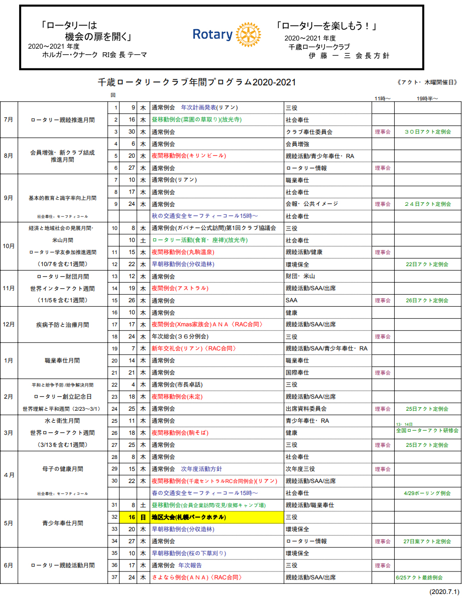 千歳RC年間プログラム 2020年度～2021年度
