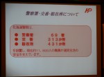 プレゼン組織構成３