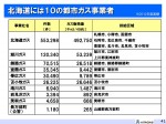 RC卓話　エネルギー動向　2015.07.30　提出用_ページ_42