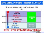 RC卓話　エネルギー動向　2015.07.30　提出用_ページ_64