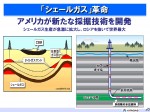 RC卓話　エネルギー動向　2015.07.30　提出用_ページ_31