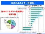 RC卓話　エネルギー動向　2015.07.30　提出用_ページ_04