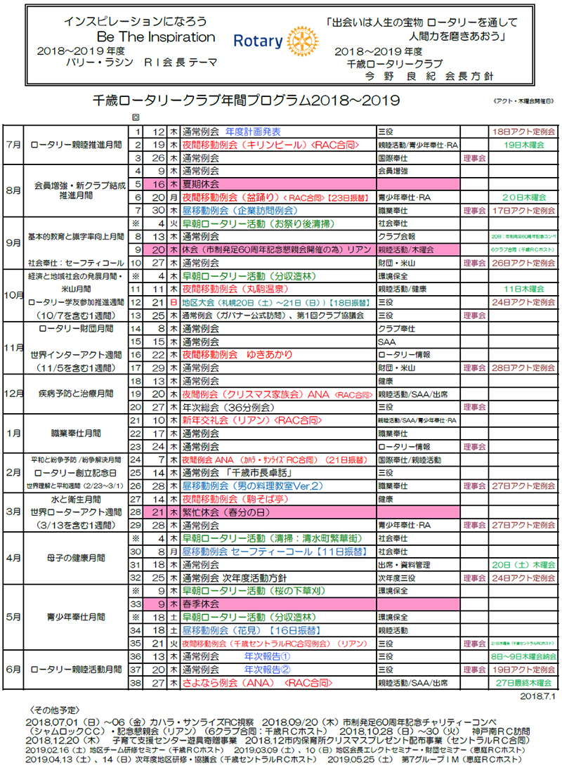 千歳RC年間プログラム 2018年度～2019年度
