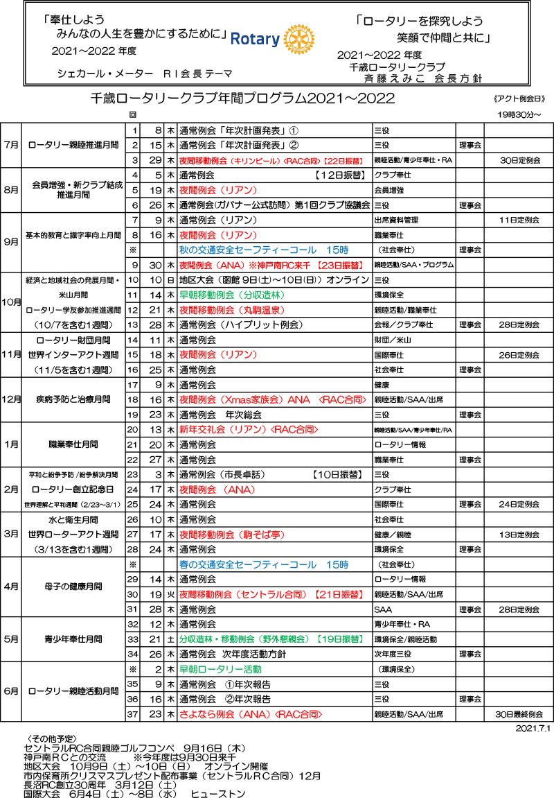 千歳RC年間プログラム 2021年度～2022年度