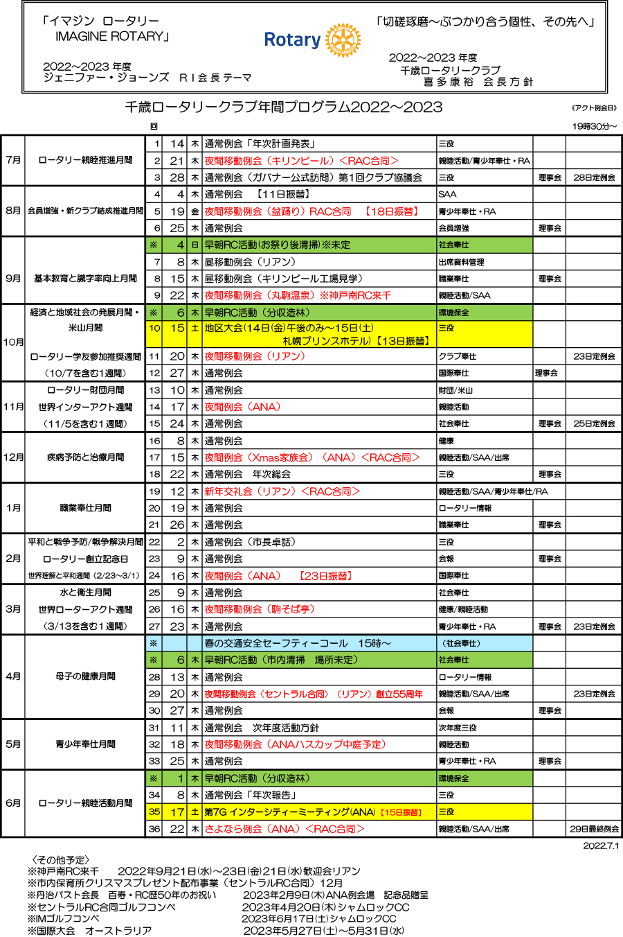 千歳RC年間プログラム 2022年度～2023年度