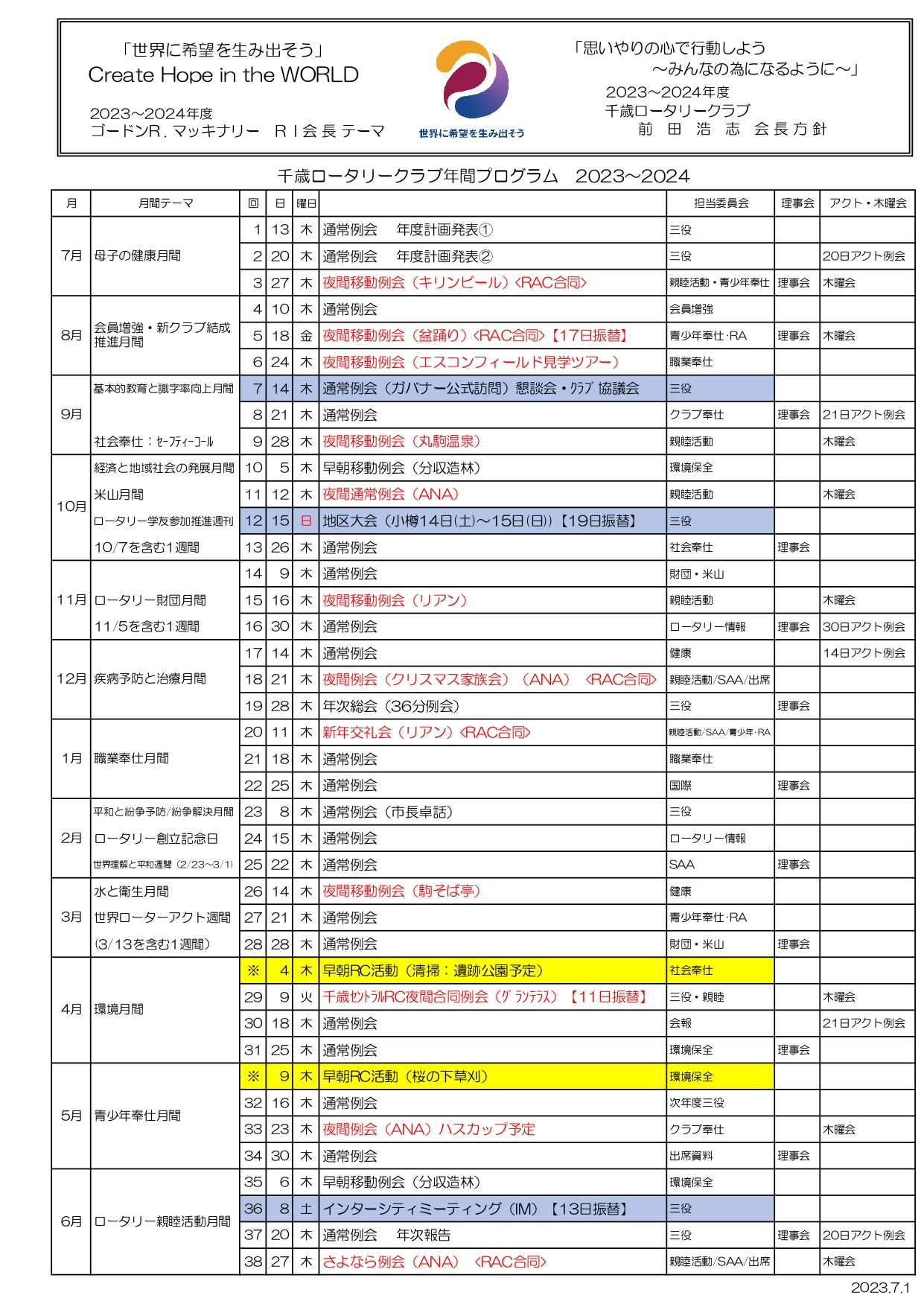 千歳RC年間プログラム 2023年度～2024年度