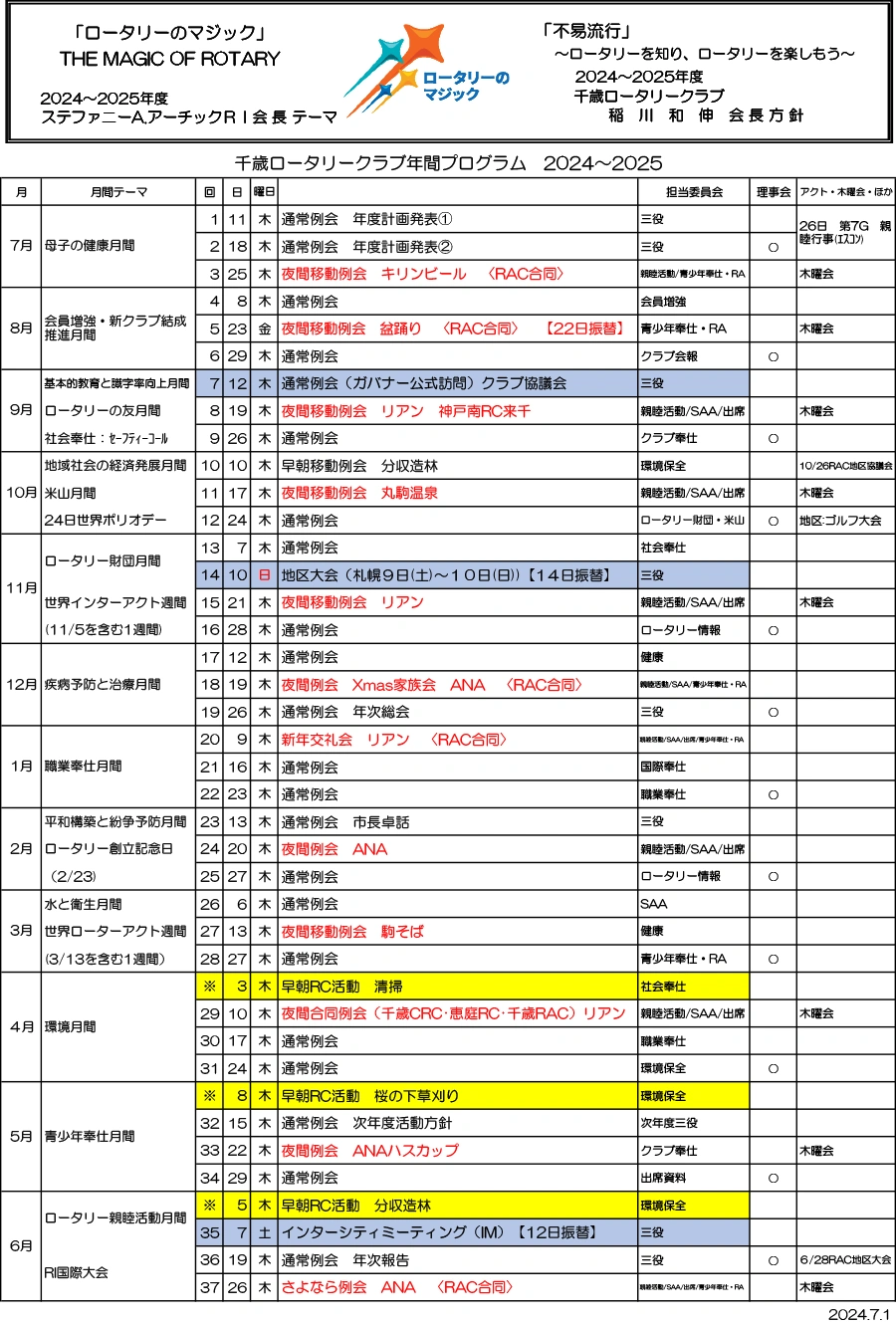 千歳RC年間プログラム 2024年度～2025年度