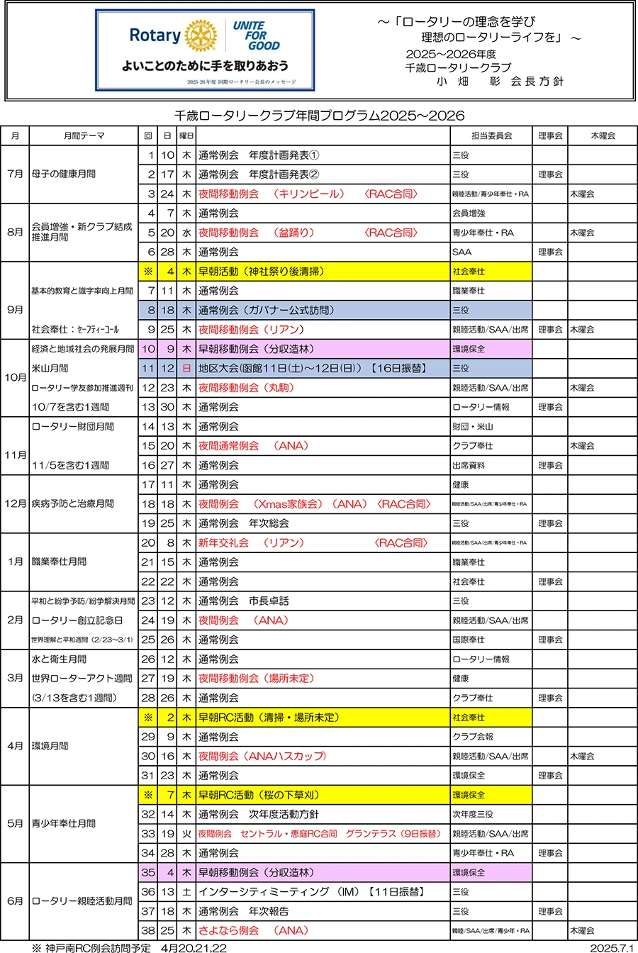 千歳RC年間プログラム 2025年度～2026年度